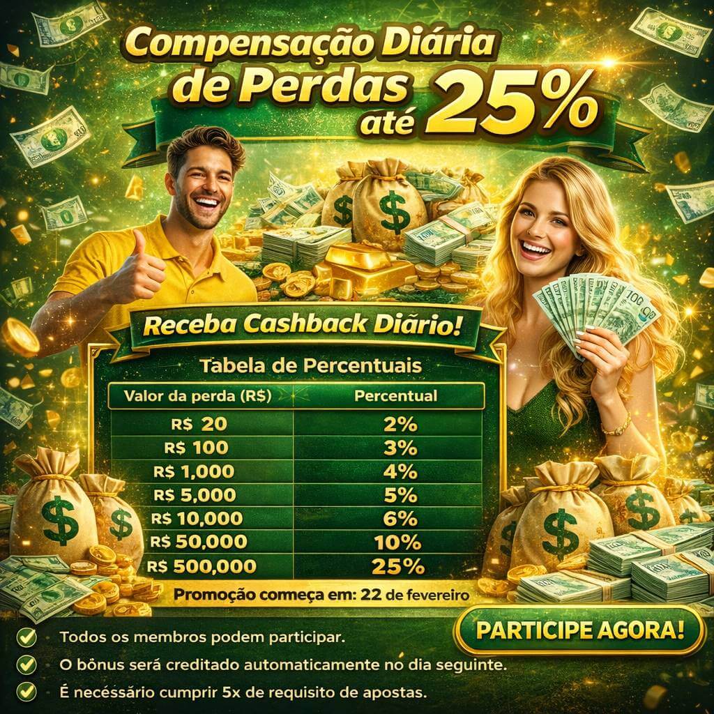 Estratégias Crash Games