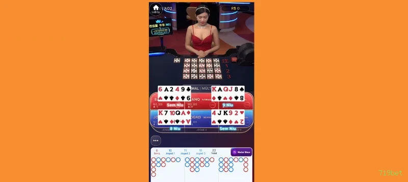 Dicas de Slots 719bet